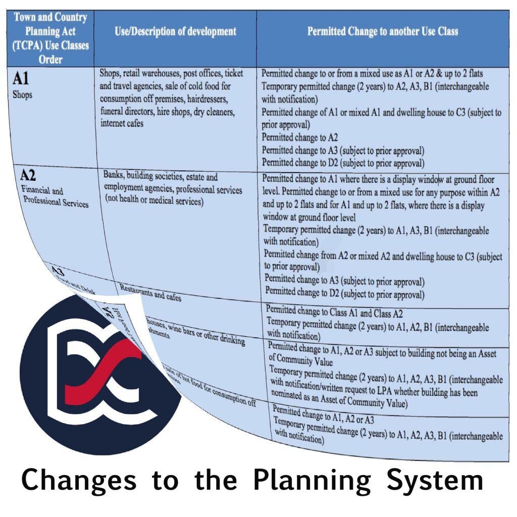 Planning Reforms Artwork