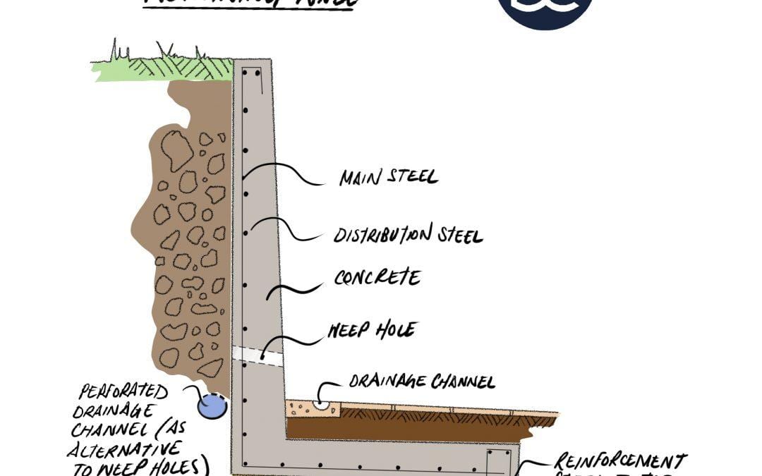 RC Retaining Wall