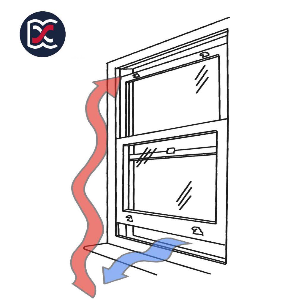 Sash window passive ventilation
