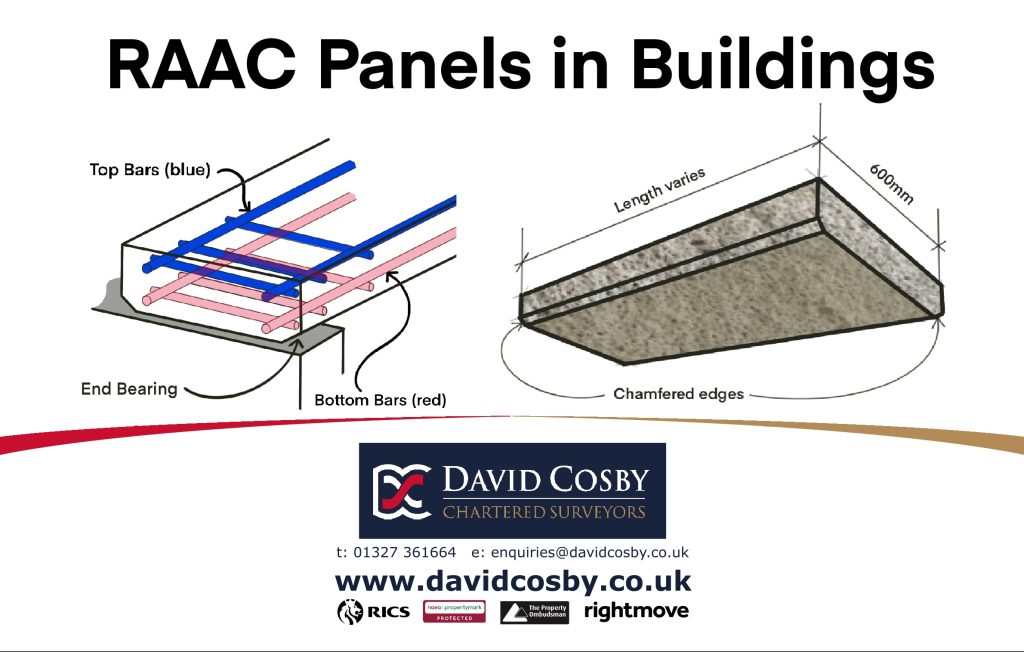 RAAC Panels in Buildings