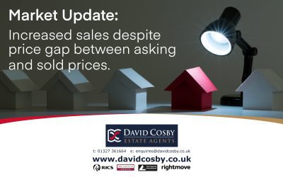 Market Update June 2024: Promising Growth Despite Asking Price Gaps